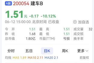 关键先生！巴恩斯17中7得到20分6板5助 关键一攻一板助队险胜